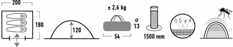 Šotor za turizem High Peak Beaver 3, modra