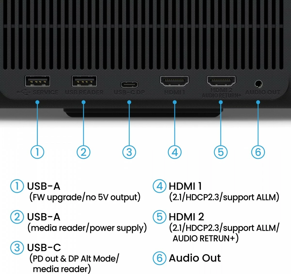 4K LED projektor, BenQ GP520, 2600 ANSI lumnov, HDMI, črn
