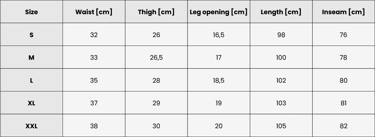 Kolesarske hlače Rockbros YPK1007R, S, črne