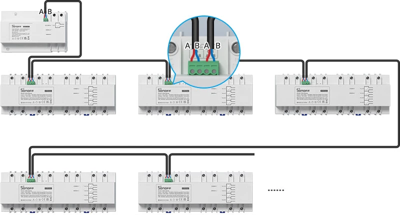 Inteligenten stikalo Sonoff SPM-Main, merilec energije, Wi-Fi/Ethernet, bel