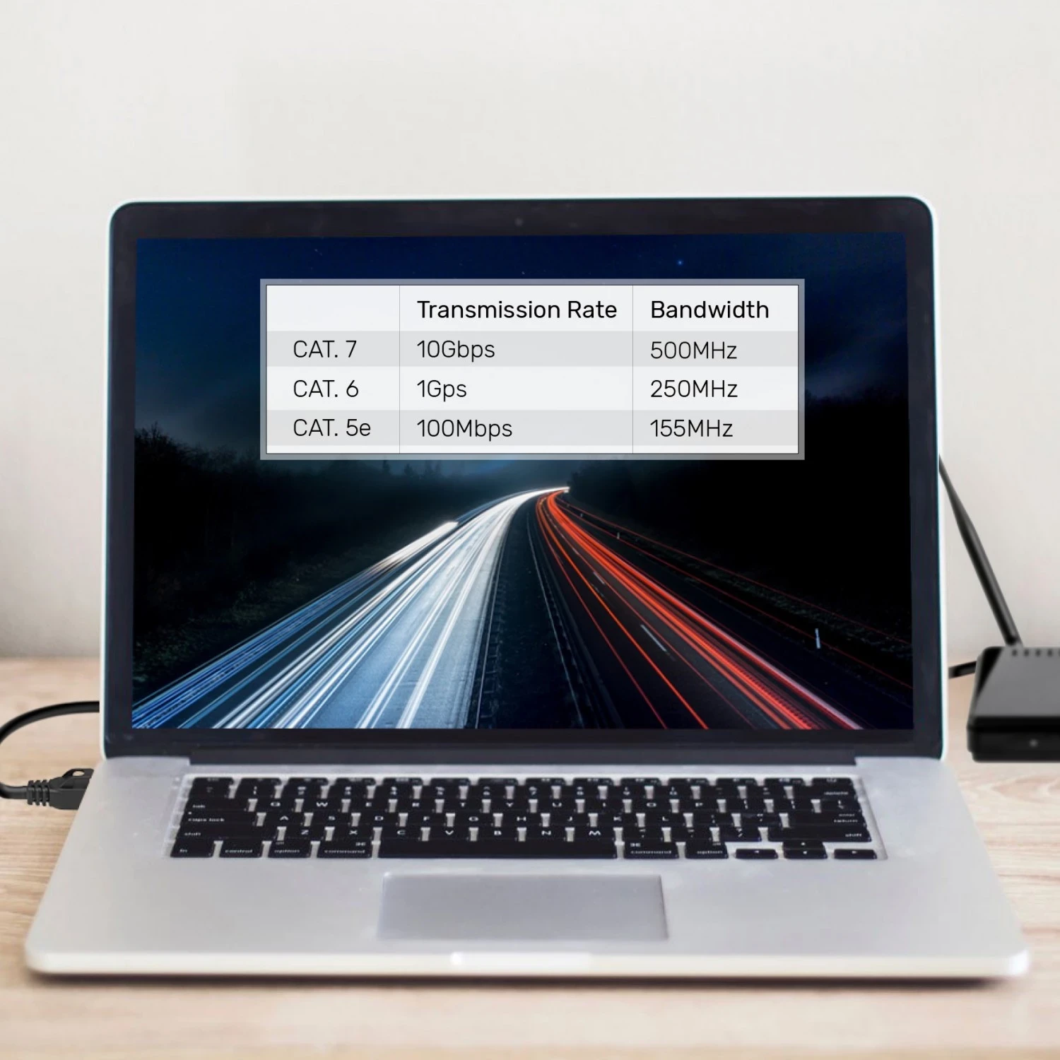 Raven patchcord Unitek, 20,0 m