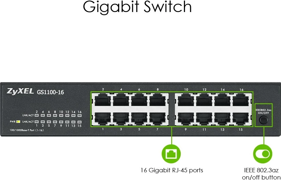 Neposlovni Gigabit Ethernet preklopnik Zyxel GS1100-16