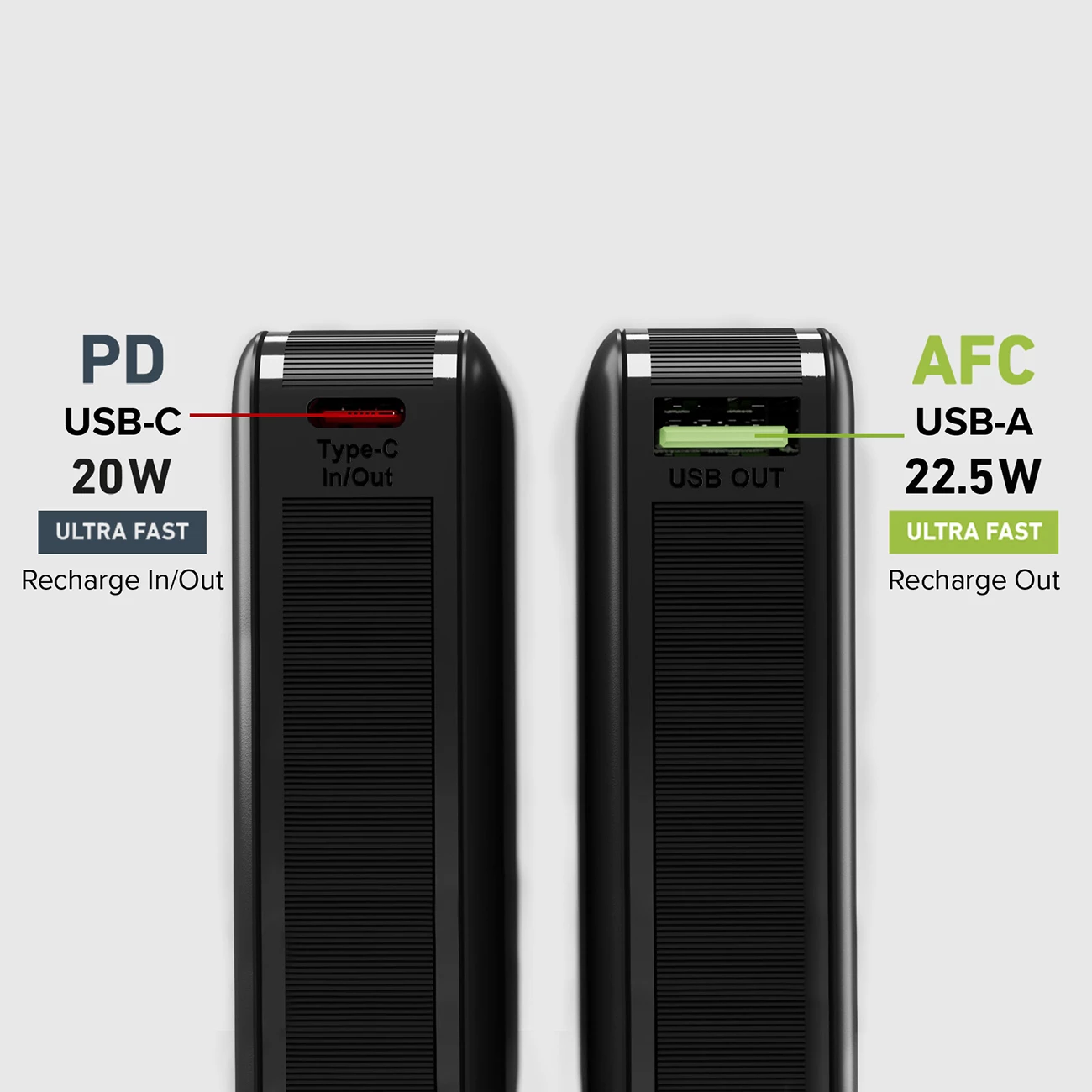 Powerbank 10.000 mAh, Power Delivery 20W, SBS TEBB10000HDPD20K, črn