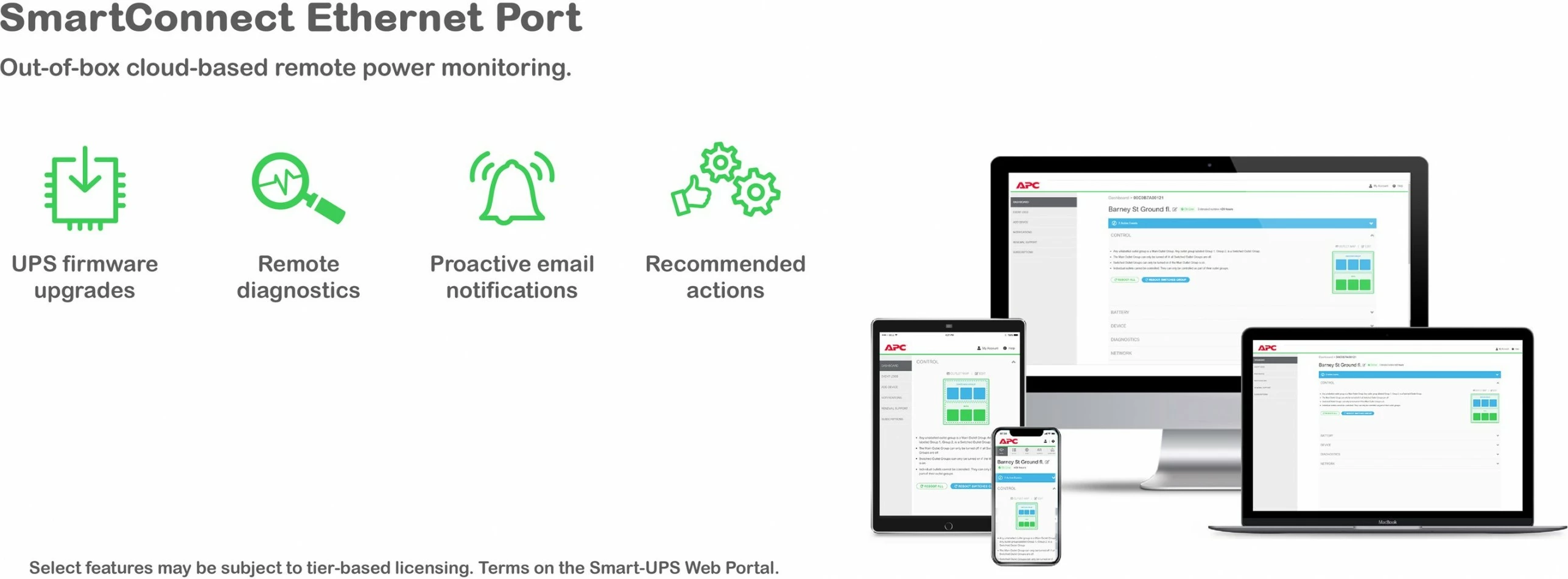 UPS Line-Interactive, 3 kVA, 2700 W, čist sinusni izhod, APC SMT3000IC