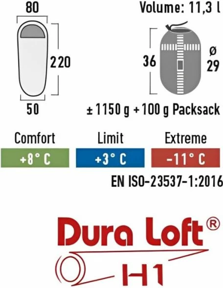 Thes gjumi High Peak, rdeče-zelena