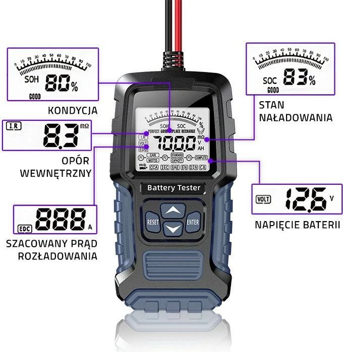 Tester baterije Qoltec 52487, digitalni, LCD, 12V/24V, 3Ah–250Ah, črno/moder