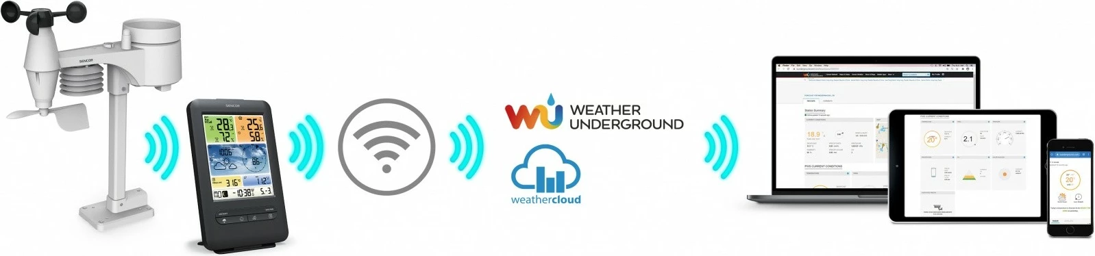 Vremenska postaja z WiFi, 5-v-1 senzor, črno-bela — Sencor SWS 9898 PRO