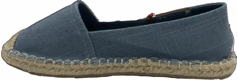 Kopalke za ženske Wrangler, modre