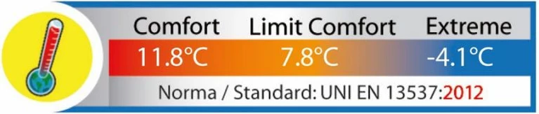 Spalna vreča Bertoni Inny, zelena