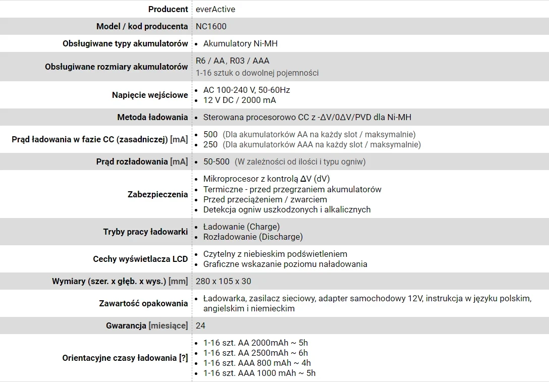 Polnilnik za baterije everActive NC-1600, črn