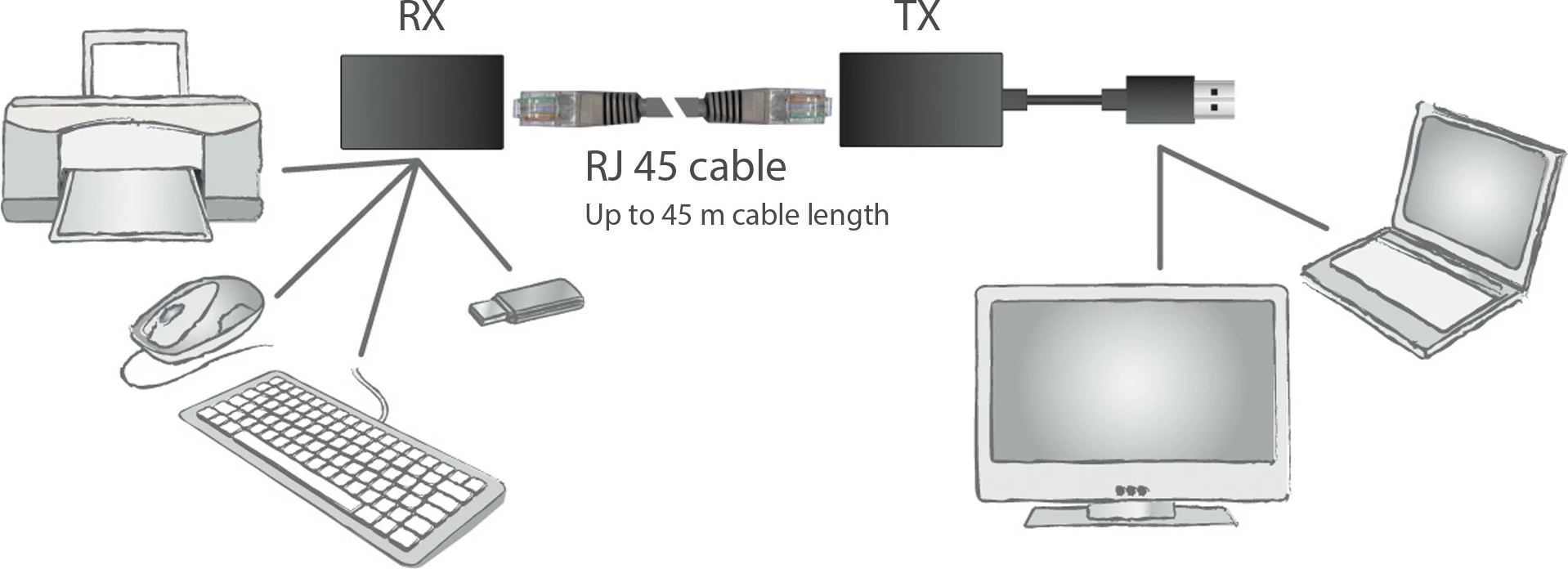 Podaljšek USB Digitus, 45 m, črn