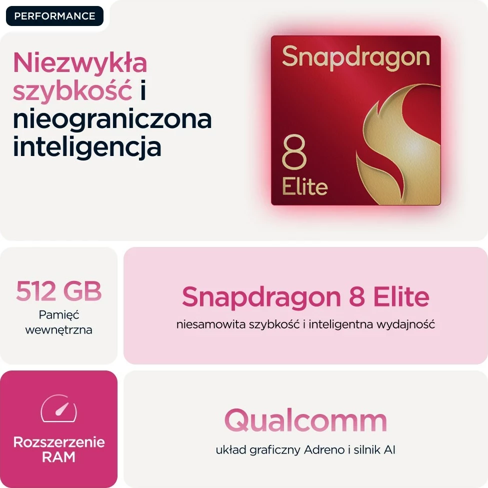 Zložljiv pametni telefon, roža — Motorola razr 60 ultra, 16 GB RAM, 512 GB