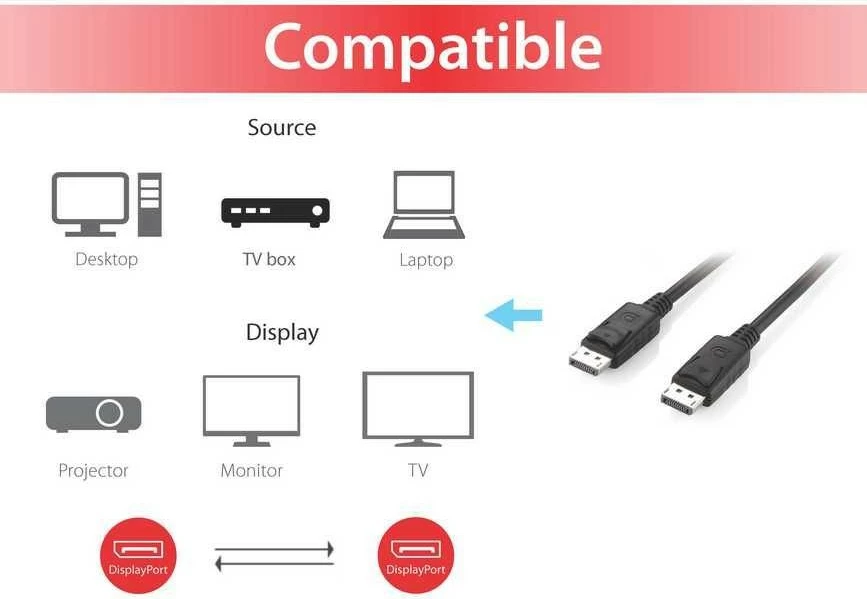 DisplayPort kabel Equip, 3 m, črn