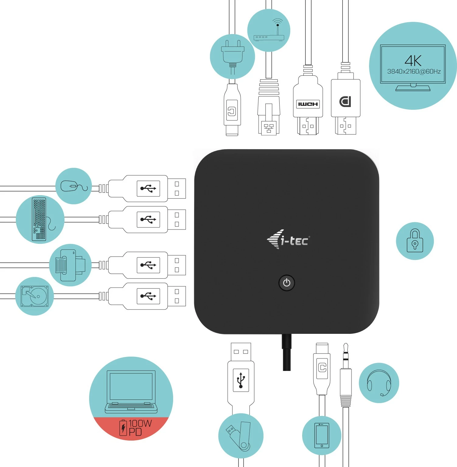 Dock postaja USB-C HDMI DP, 100 W, 2x 4K, 6x USB, Ethernet, črn - I-Tec
