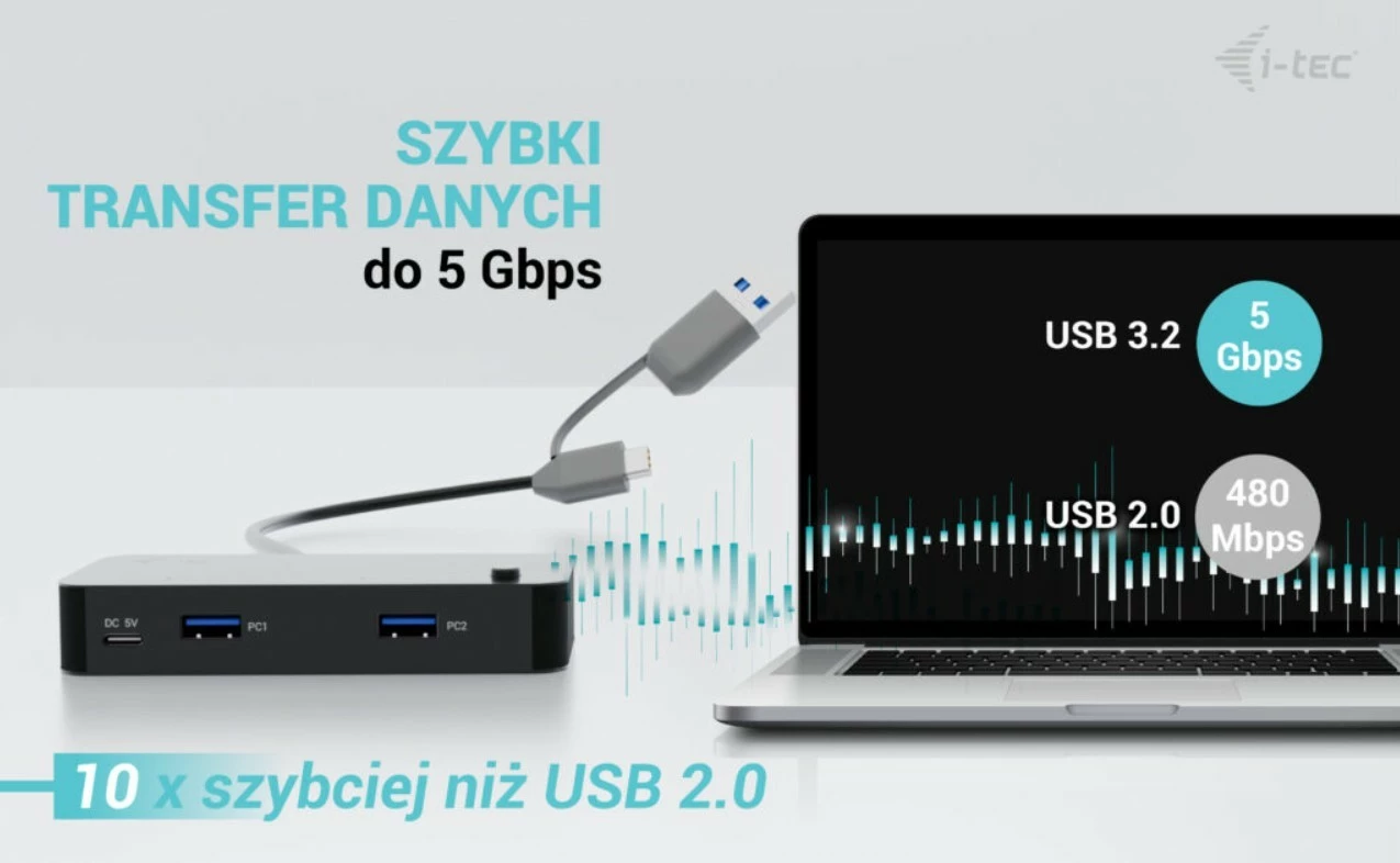 Universalni KVM hub, i-tec CAKVMHUB2A2C, 2x USB-C, 2x USB-A 3.0, črn