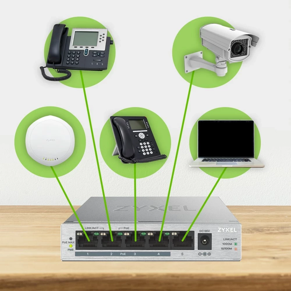 Nepredevedljiv Gigabit Ethernet stikalo Zyxel GS1005HP, srebrno