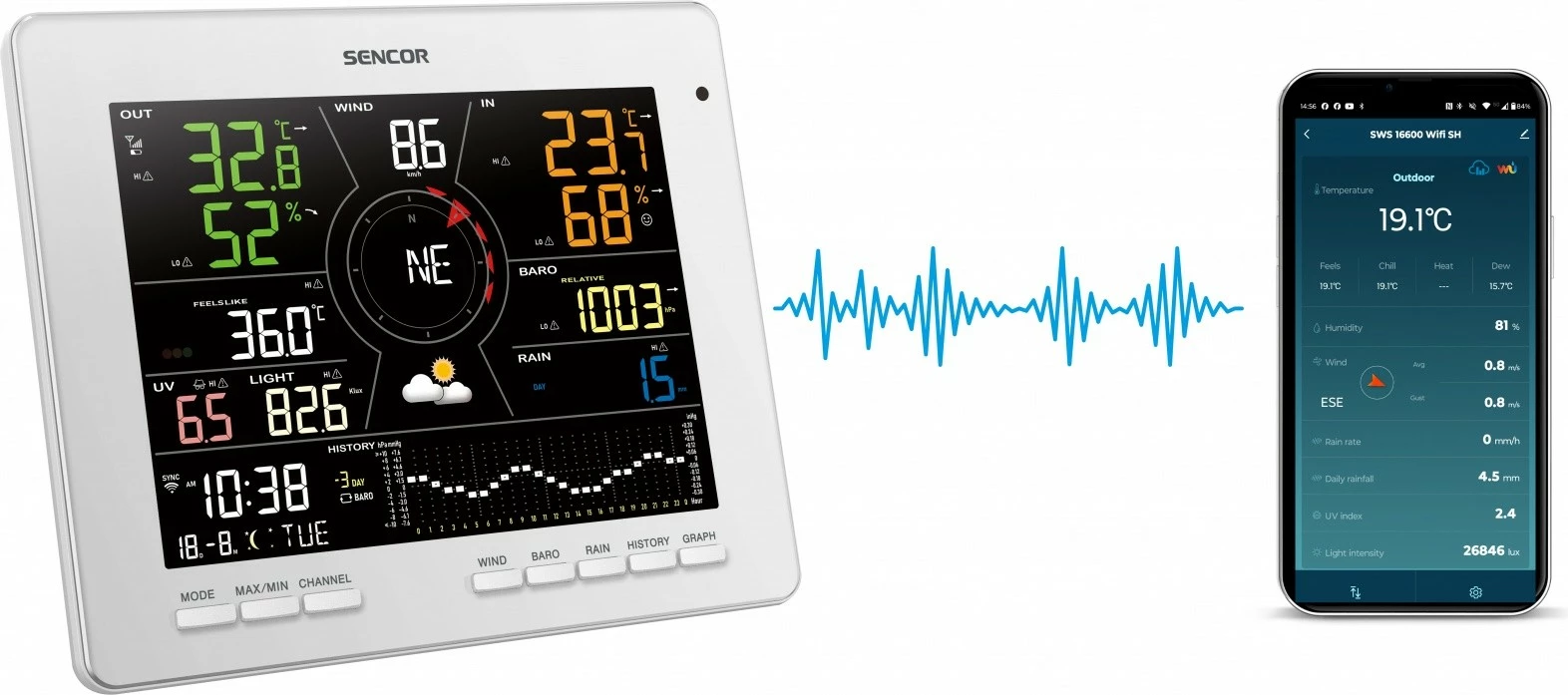 Pametni vremenski stolp Sencor SWS 16600 WiFi SH, 7-v-1 brezžični senzor in TH, bel