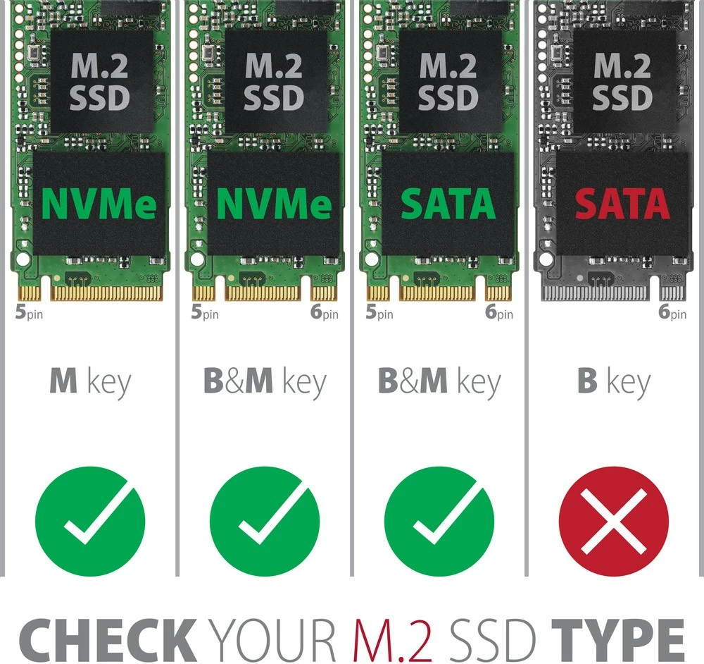 Zunanje računalniško ohišje za SSD M.2 NVMe in SATA, USB-C 3.2 Gen 2, črno - AXAGON EEM2-GTS2