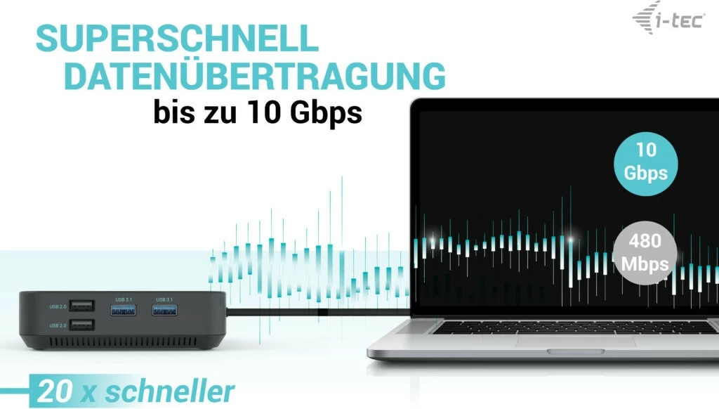 Napredna docking postaja USB-C HDMI Dual DP, 100W, z univerzalnim adapterjem, I-Tec, črna