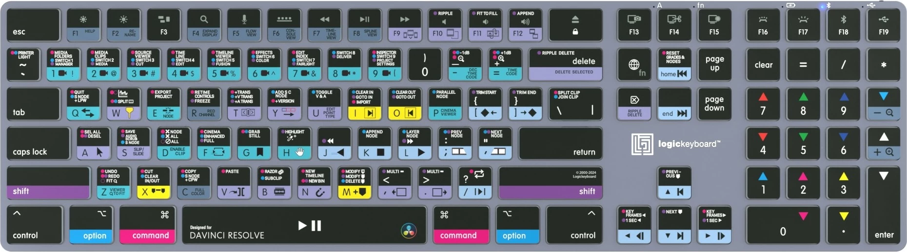 Tipkovnica polne velikosti (100%), z/ brez kabla, Bluetooth, osvetlitev, QWERTY, siva titan - Logickeyboard LKB-RESB-TM-UK