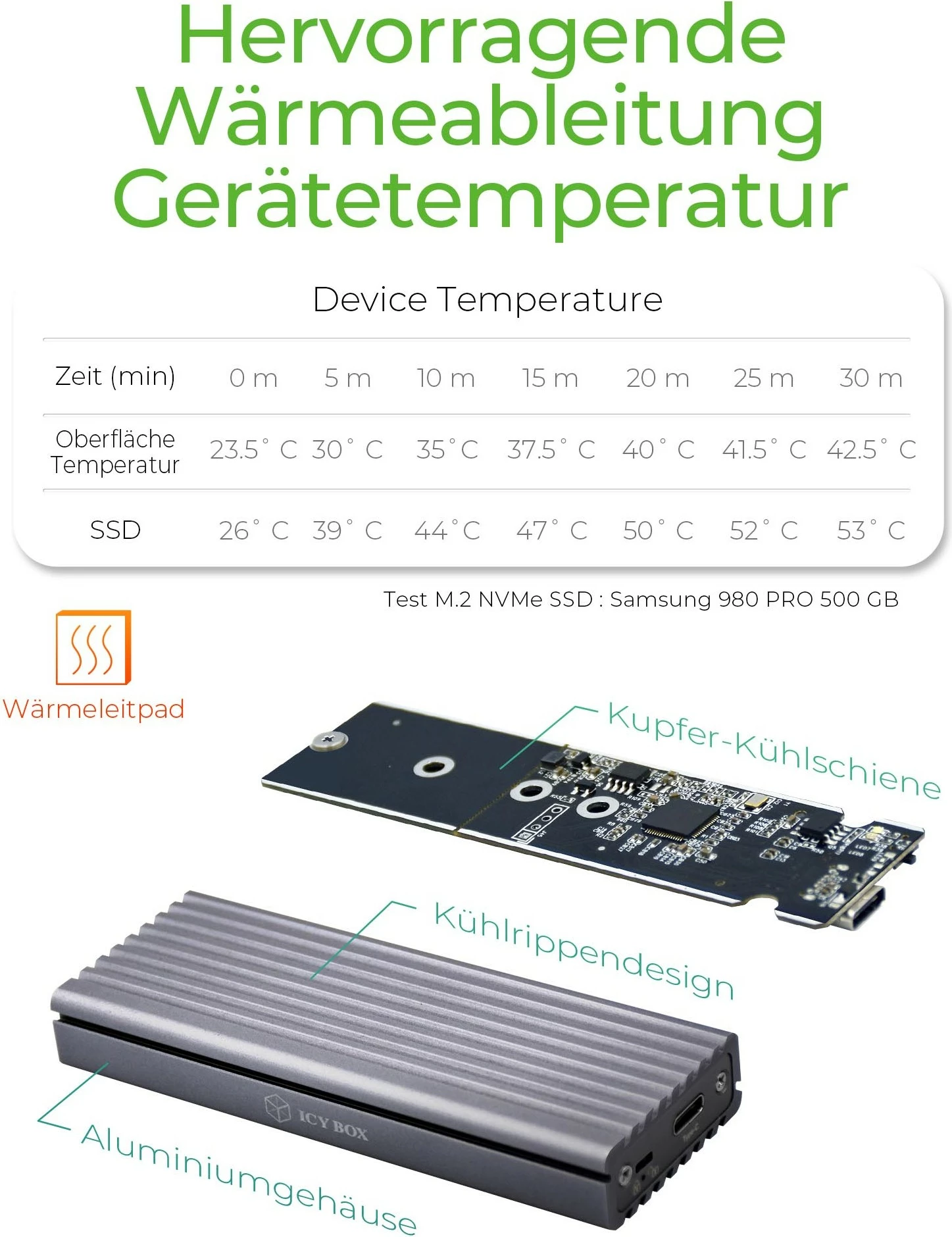 Zunanja M.2 ohišje za SSD, ICY BOX IB-1817M-C31, M.2, PCIe 3.0, 10 Gbit/s, USB, siva