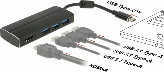 USB razširitveni adapter DeLOCK 63931, 3x USB 3.2, 1x HDMI, 0,15 m, alumin, črn