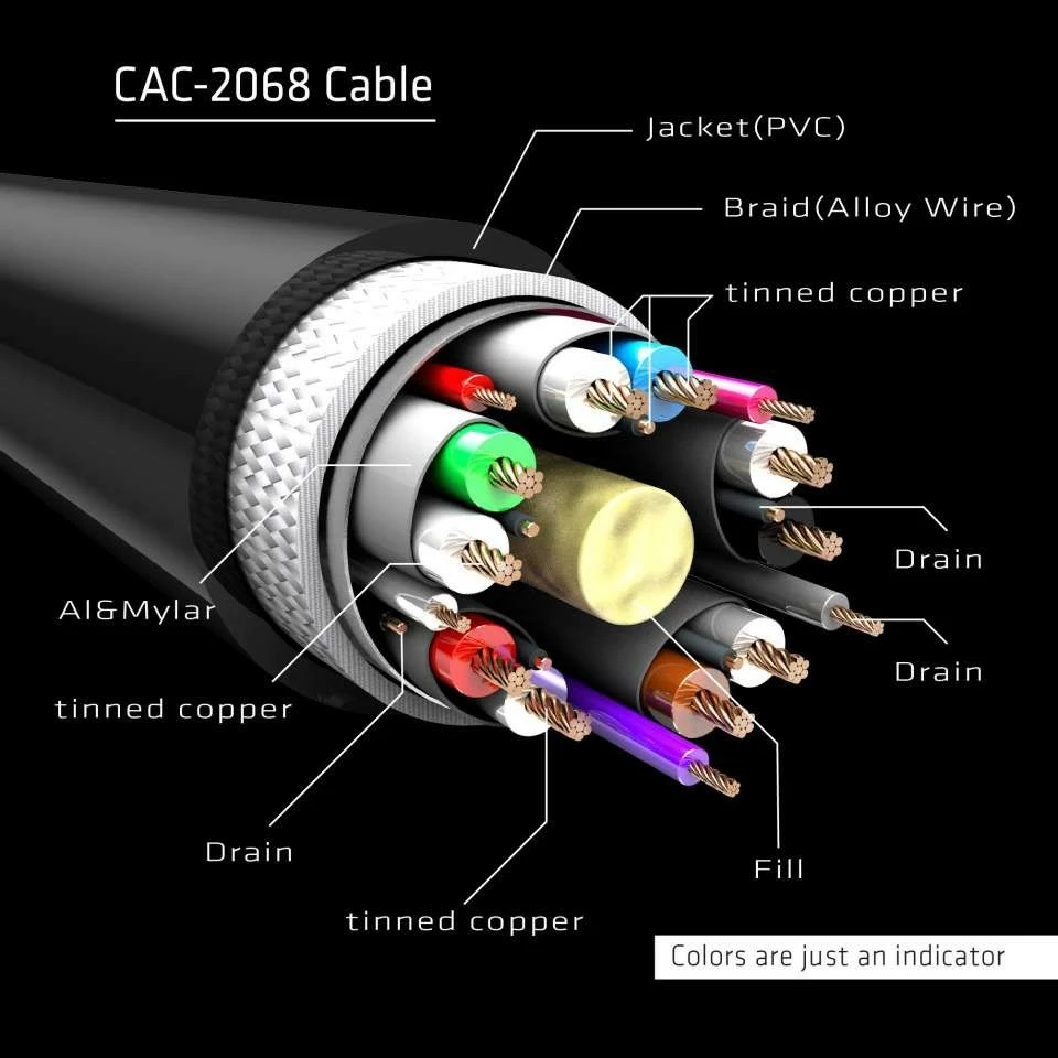 Kabel DisplayPort 1.4 HBR3 2 m, črn — Club3D
