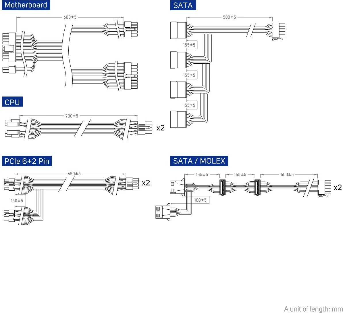 Močnik 650W 80+ Gold, modularen, črn FSP VITA GM