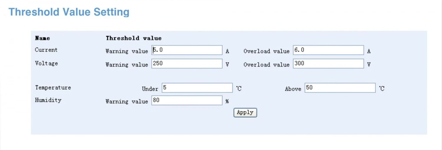 PDU za upravljanje z IP za rack omare Intellinet, črn