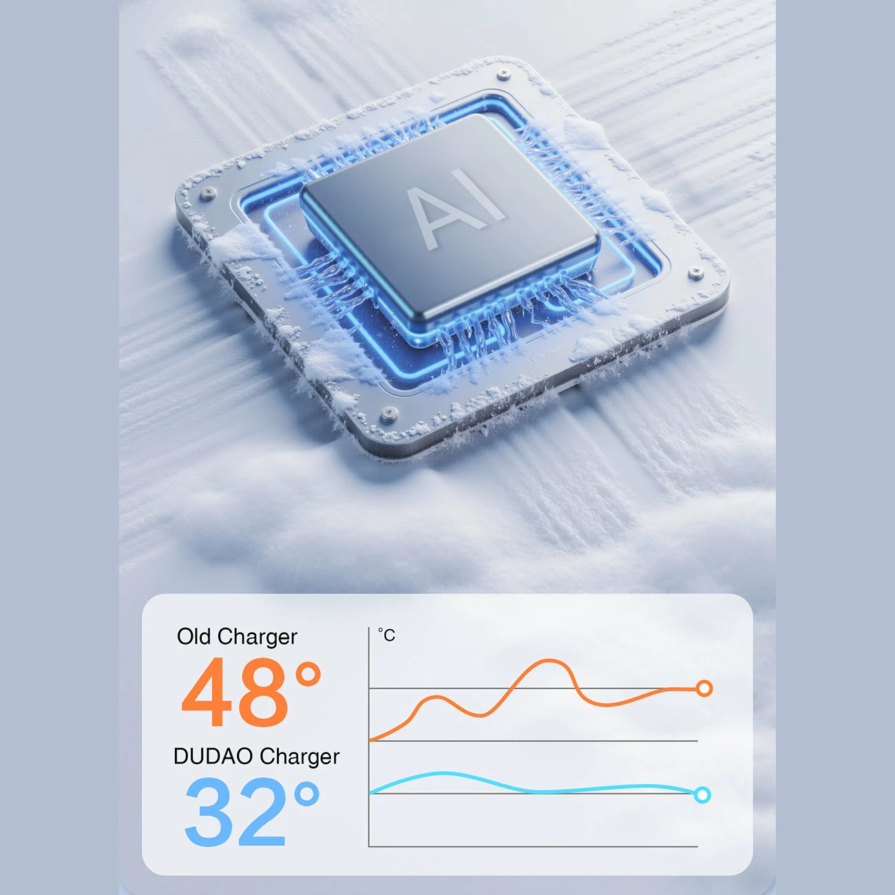 Silikonski USB-C na USB-C kabel Dudao L25C PD 60 W 1 m, bel, 480 Mb/s