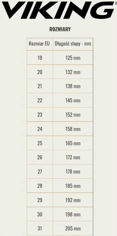 Otroške škornje Viking, modri