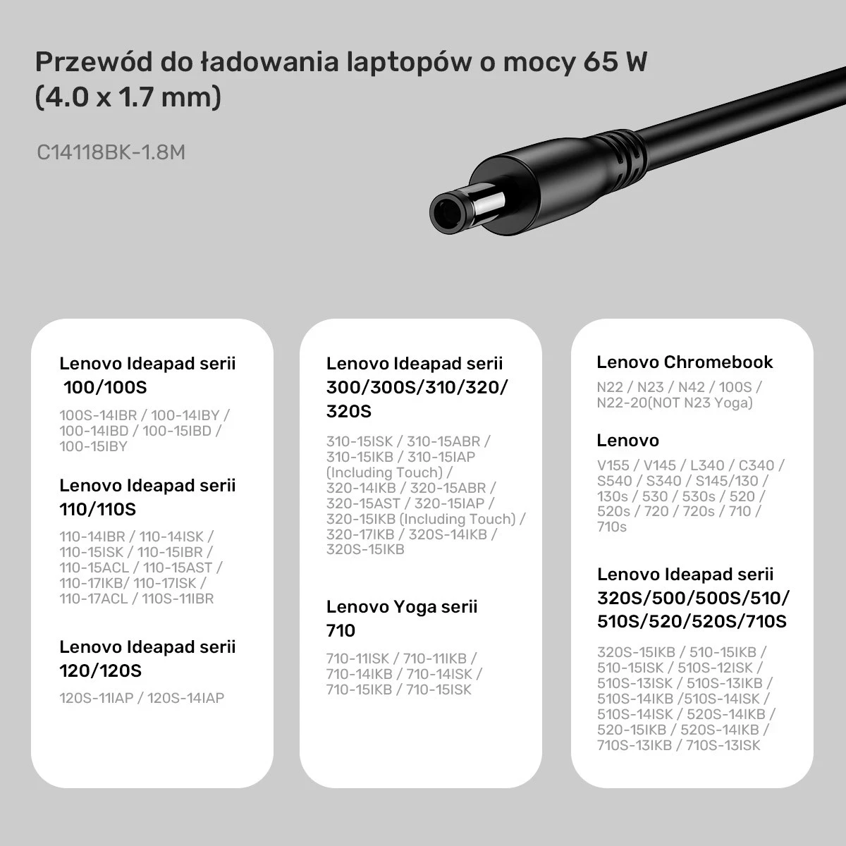 Napajalni kabel 65W USB-C na DC 4,0mm za Lenovo Unitek, črn