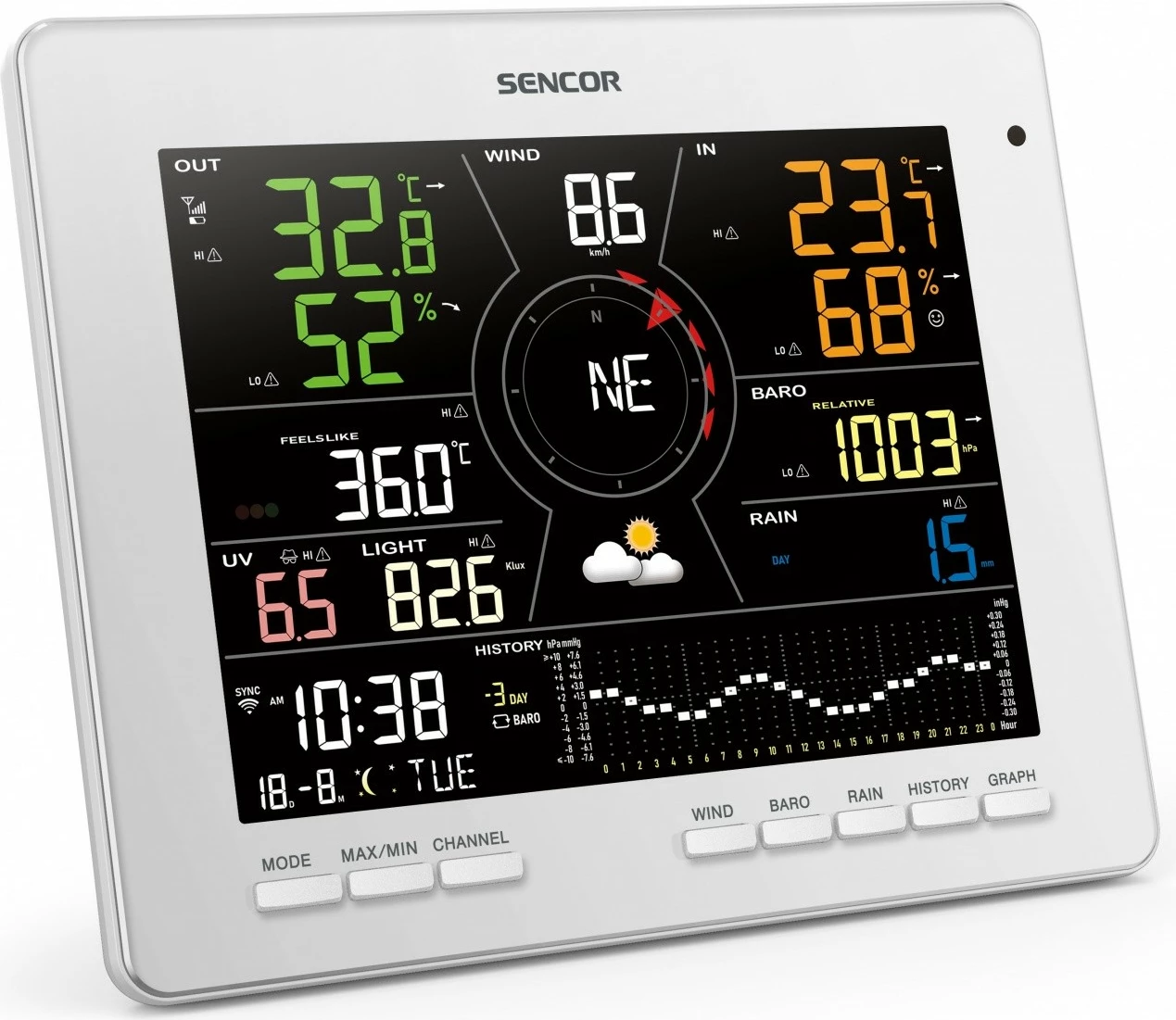 Pametni vremenski stolp Sencor SWS 16600 WiFi SH, 7-v-1 brezžični senzor in TH, bel