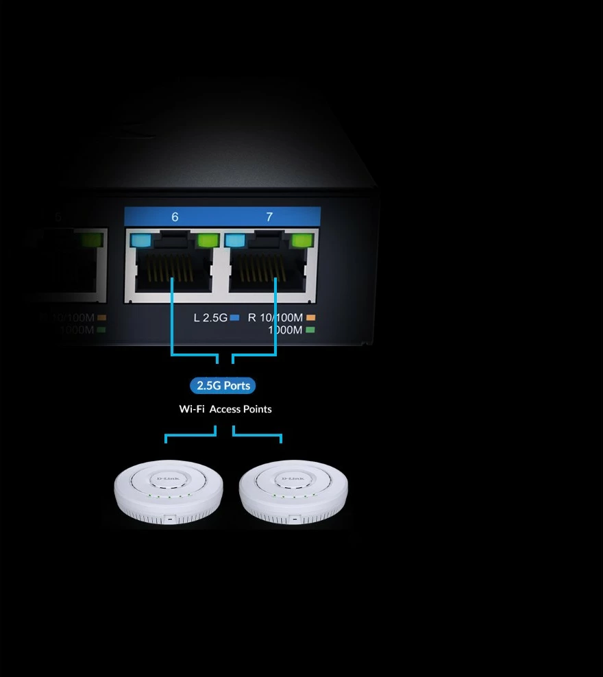 Multi-Gigabit stikalo D-Link DMS-107, 7-portno, nemanagirano, kovinsko