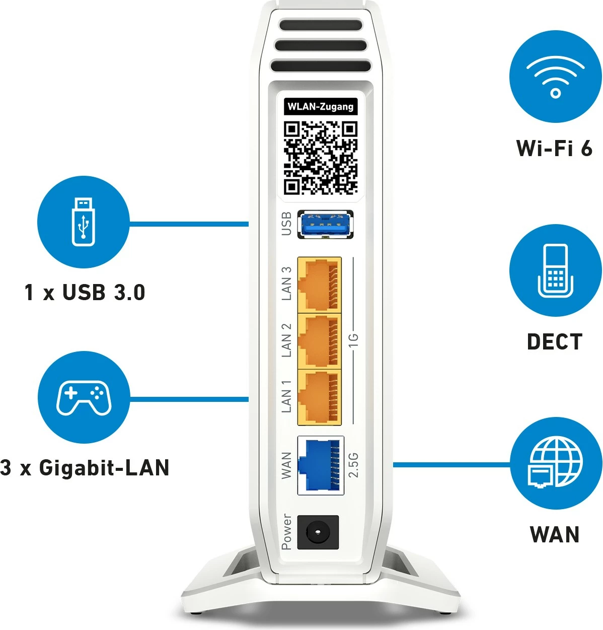 Router AVM FRITZ!Box 4060, Wi‑Fi 6 (802.11ax), tri‑band (2,4 GHz / 5 GHz / 5 GHz), bel