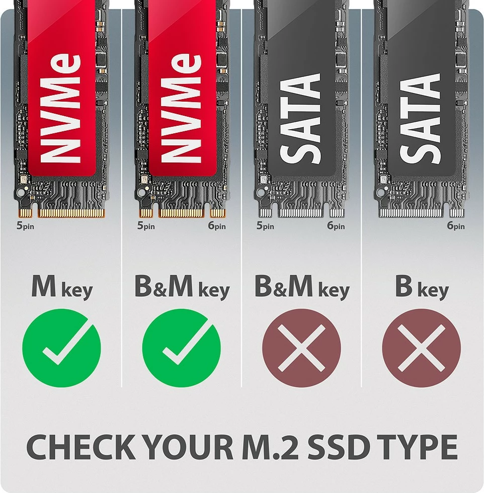 Zunanje ohišje za SSD M.2 NVMe AXAGON EEM2-20G, USB-C 3.2 Gen 2x2, 20Gbps, alumin, črno