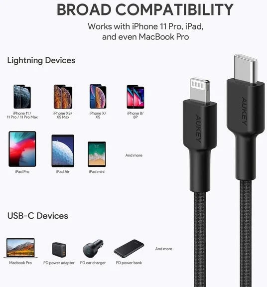 USB kabel AUKEY CB-CL03, 2 m, črn