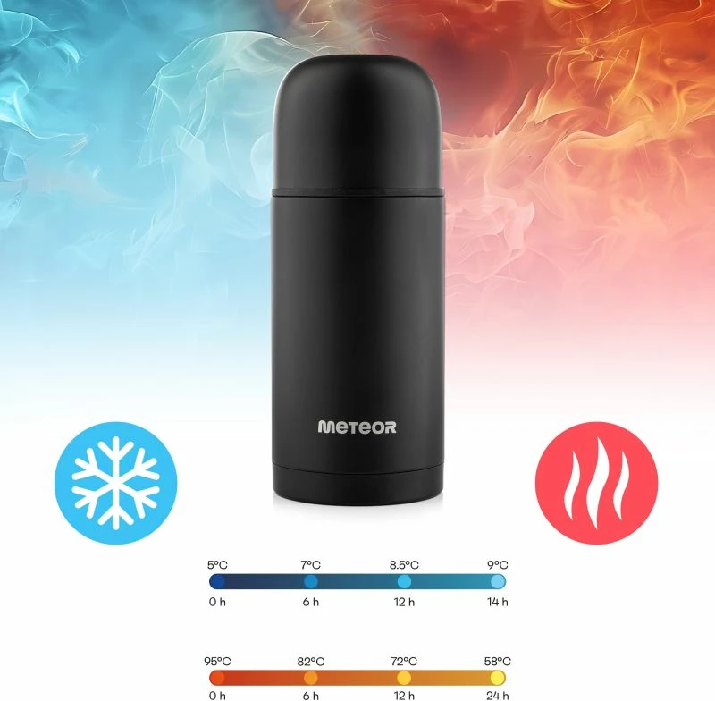 Termos Meteor, črn