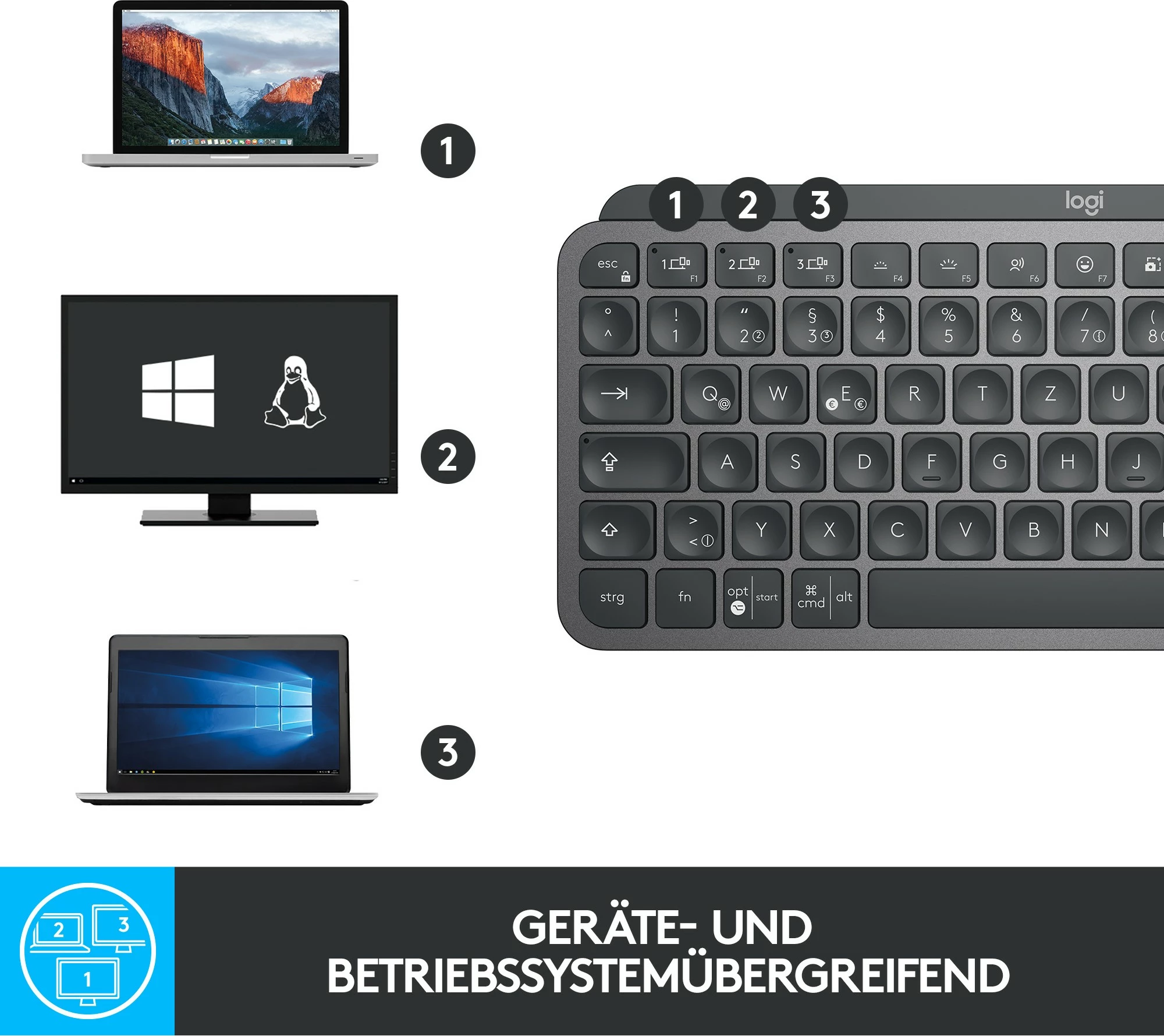 Brezžična osvetljena tipkovnica MX Keys Mini, QWERTZ, LED, grafit - Logitech