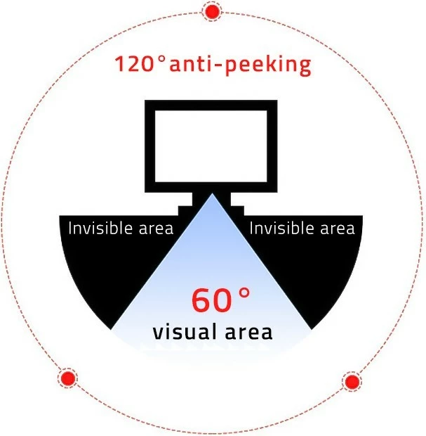 Filter zasebnosti 13,3 in, 16:9, Qoltec 51050