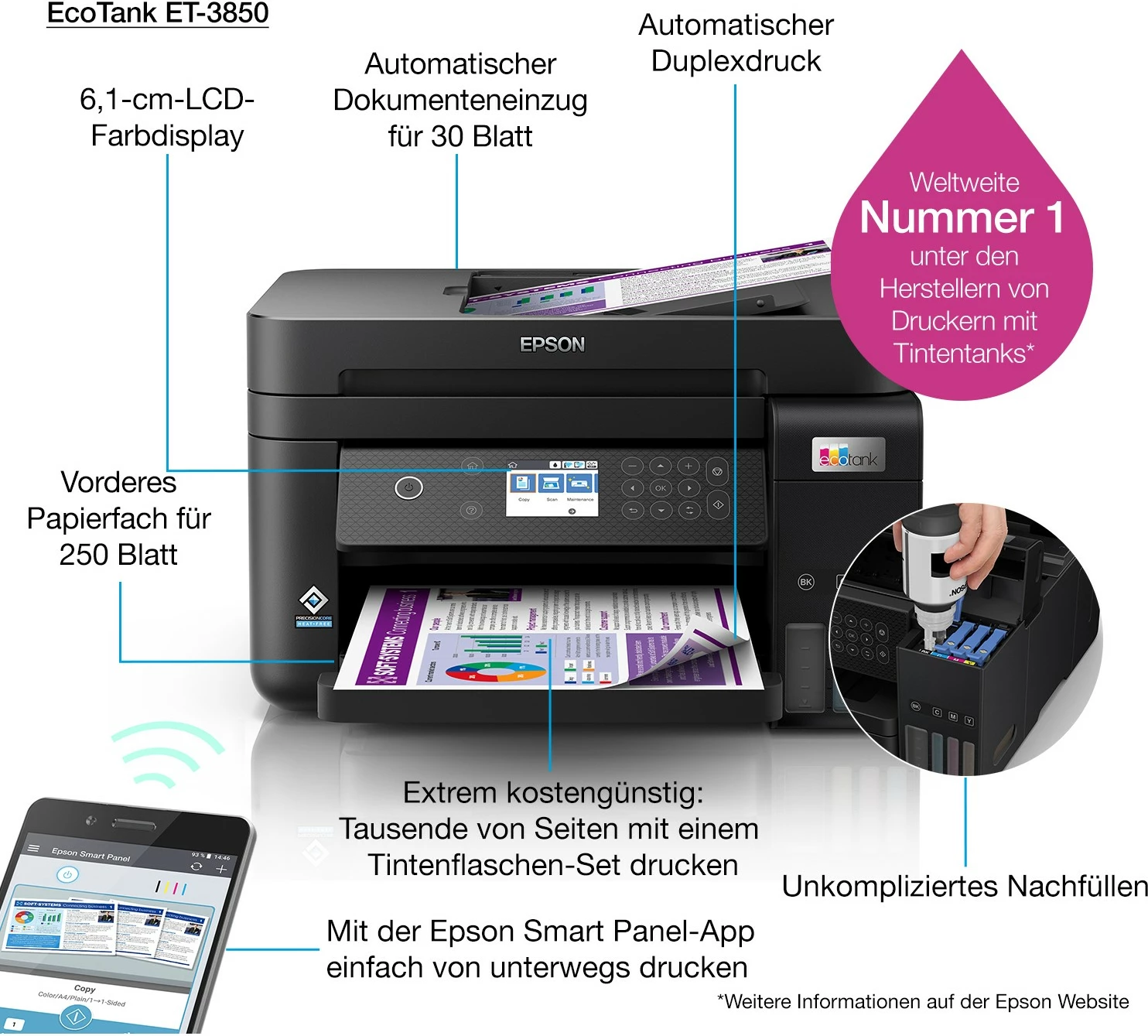 Multifunkcijski tiskalnik Epson EcoTank ET-3850, barven, A4, Wi‑Fi, LCD, črn