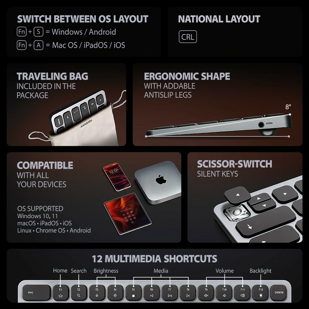 Tipkovnica z USB-C hub 9-v-1, cirilična postavitev, 60 cm, siva, AXAGON HMC-KB-CRL