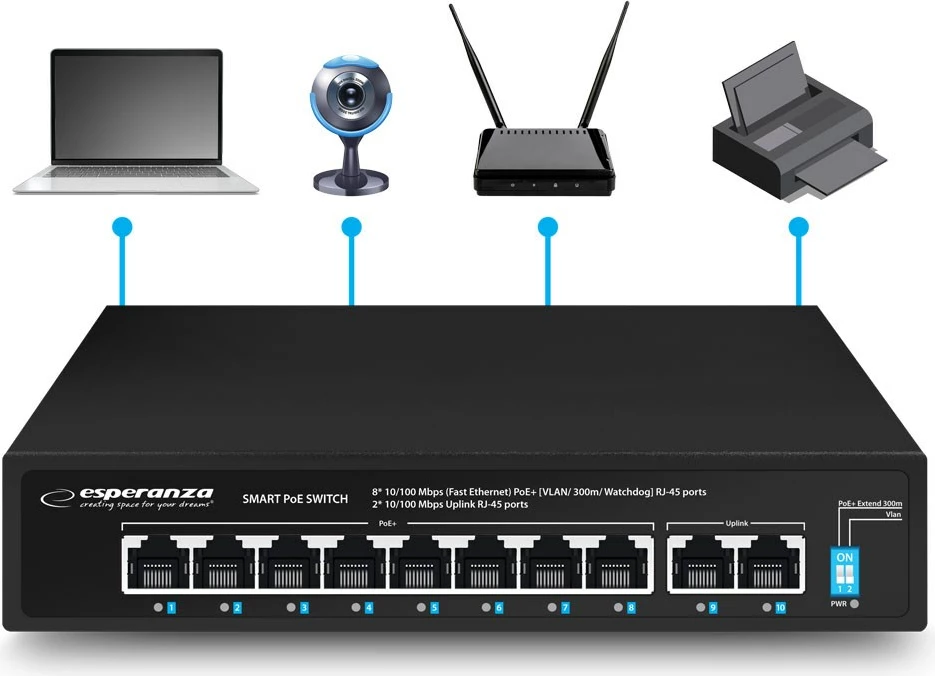 Networšni preklopnik Esperanza ENS106, 10 vrat, PoE, 10/100, 96W, črn