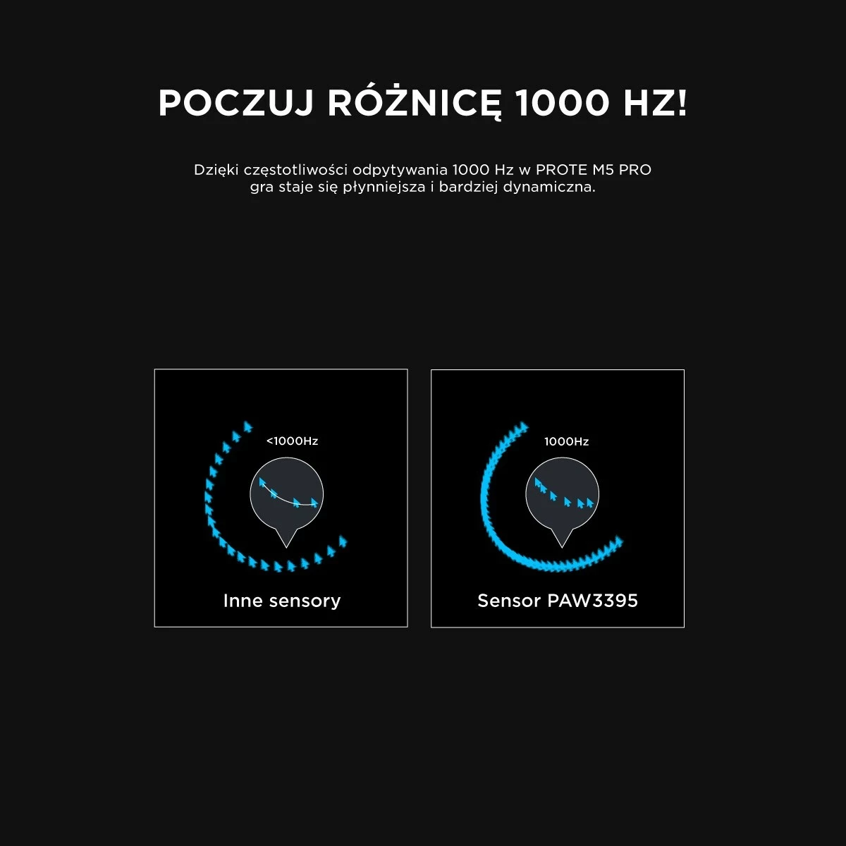 Gaming miška Rampage Prote M5 Pro 26000 DPI RGB LED, bela