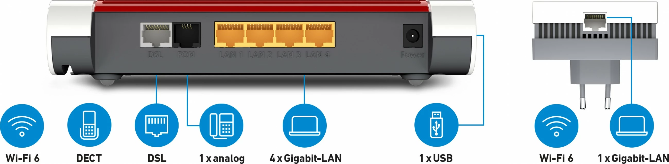 Mesh komplet FRITZ! 7530 AX + 1200 AX, Wi‑Fi Mesh, bel