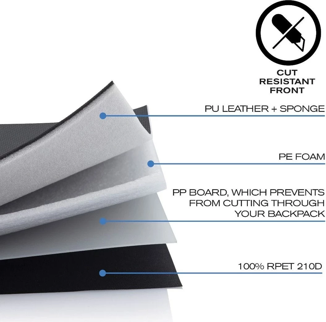 Nahrbtnik za prenosnik XD Design Bobby, črn