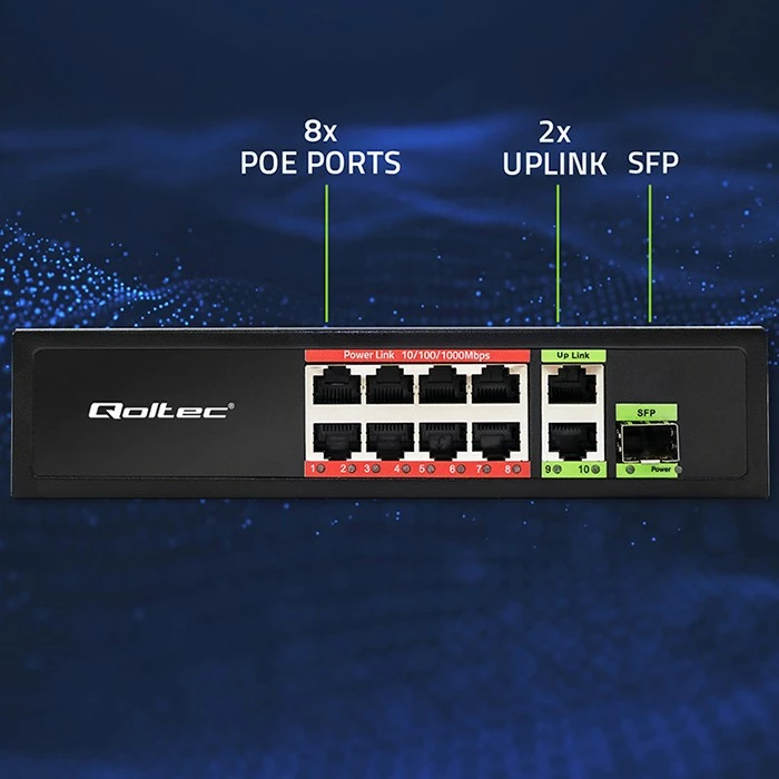 Omrežni preklopnik Qoltec 52297, 8x RJ45 PoE, 2x RJ45 uplink, 1x SFP, 120 W, 1000 Mb/s, črn
