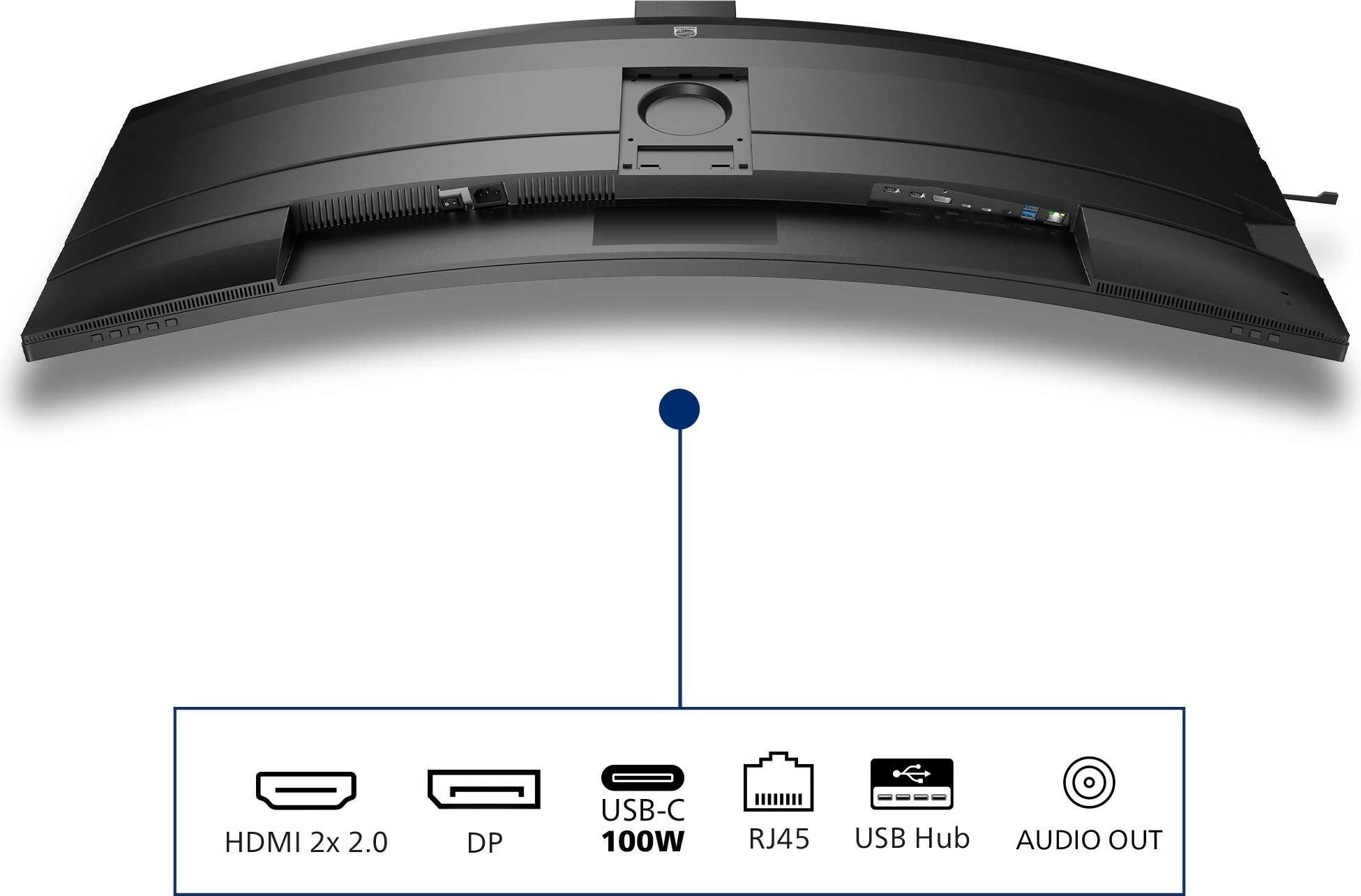 Ultraširok monitor 49-palčni, 5120 x 1440, USB-C, HDR, črn — Philips 49B2U6903CH