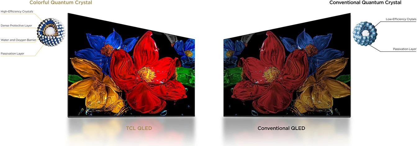 QLED televizor 40-palčni, Full HD, Android TV, metalni TCL 40S59K