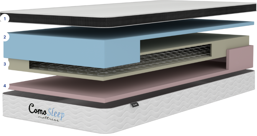 comosleep-h-inside_1920x1920